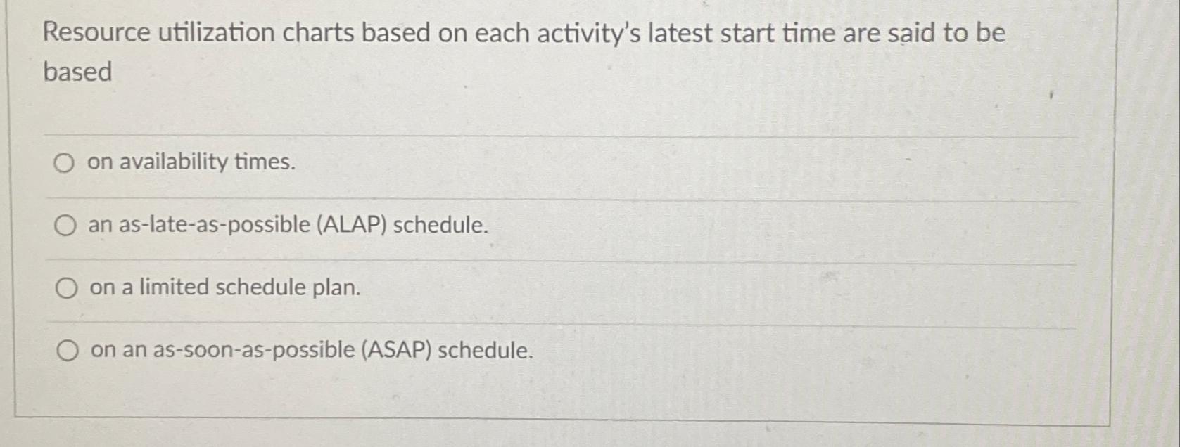  Resource utilization charts based on each activity's latest start time are
