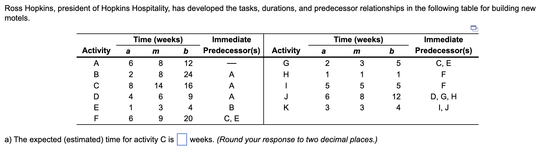 a) The expected (estimated) time for activity C is weeks. (Round