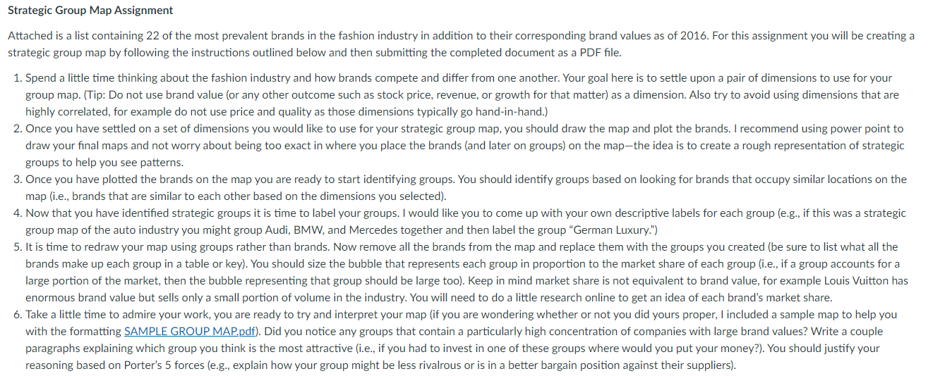  Strategic Group Map Assignment Attached is a list containing 22 of