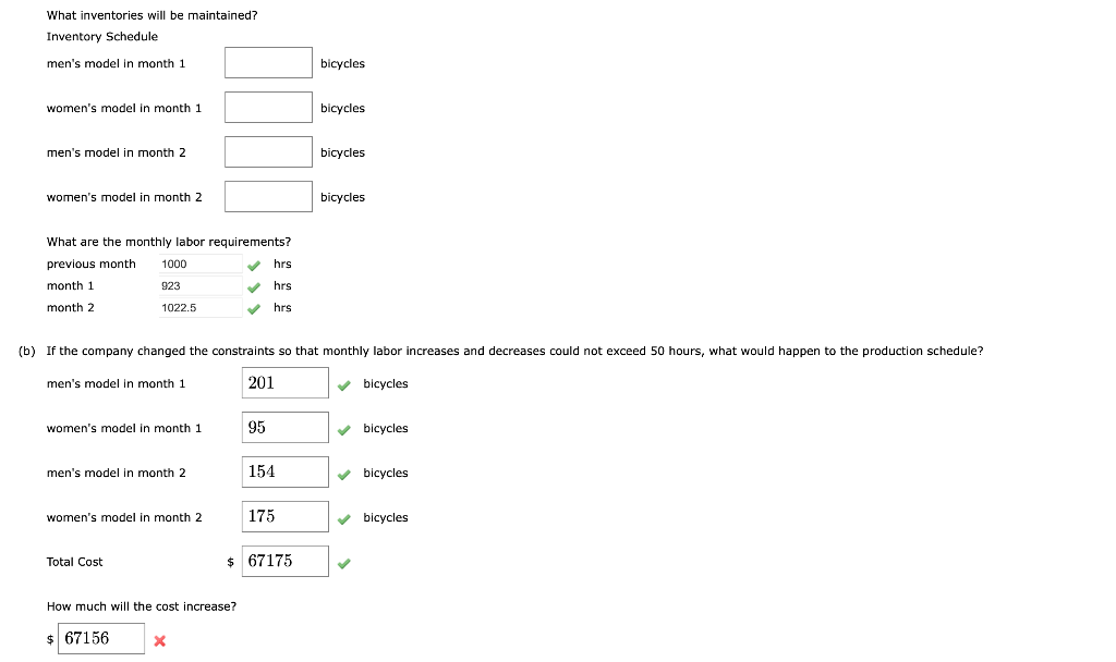 150 women's models to be shipped during the second month. Additional data