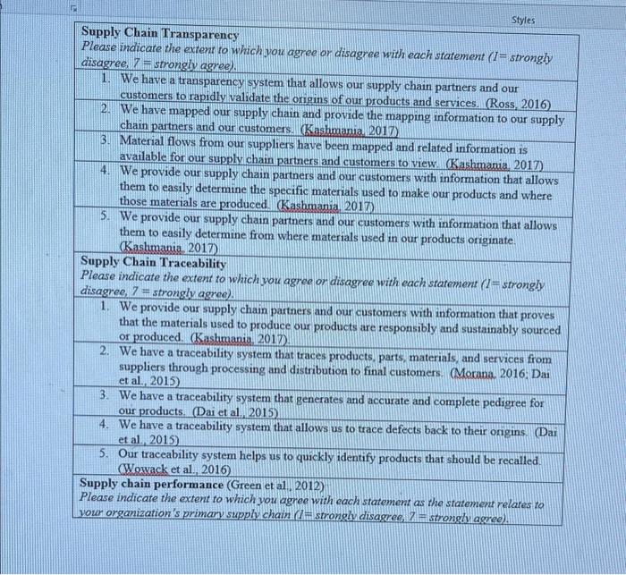 help Supply Chain Transparency Please indicate the extent to which you agree