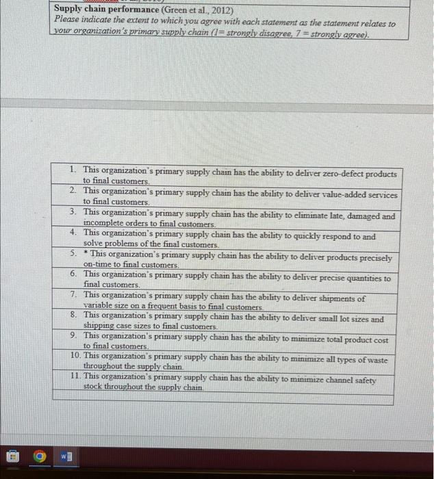or disagree with each statement ( I= strongly disagree, 7 = strongly