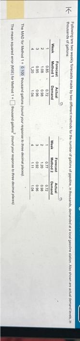  The MAD for Method 1=0,100 thousand gallons (pound your response fo