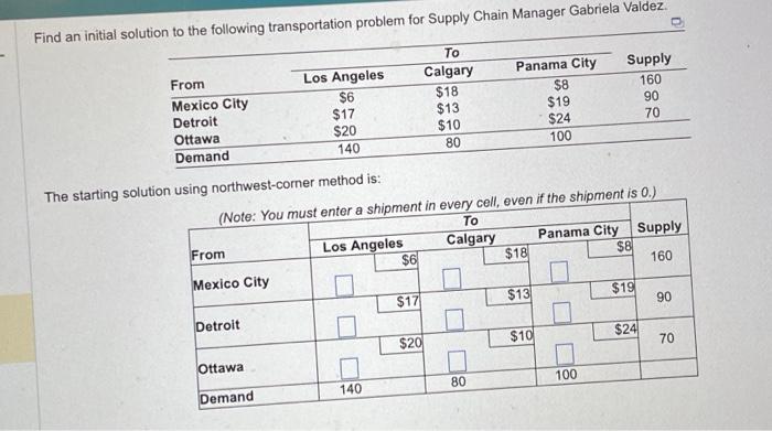 Find an initial solution to the following transportation problem for Supply