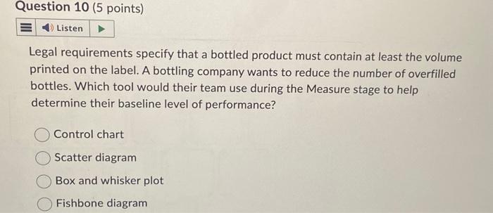 idea for a project team to be openly critical of the previous