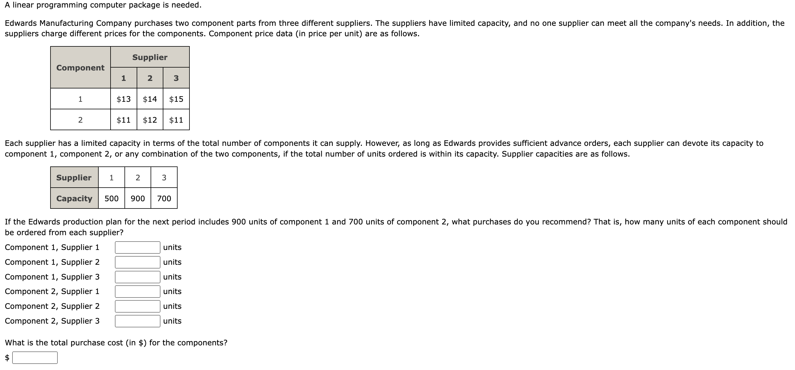 A linear programming computer package is needed. suppliers charge different prices