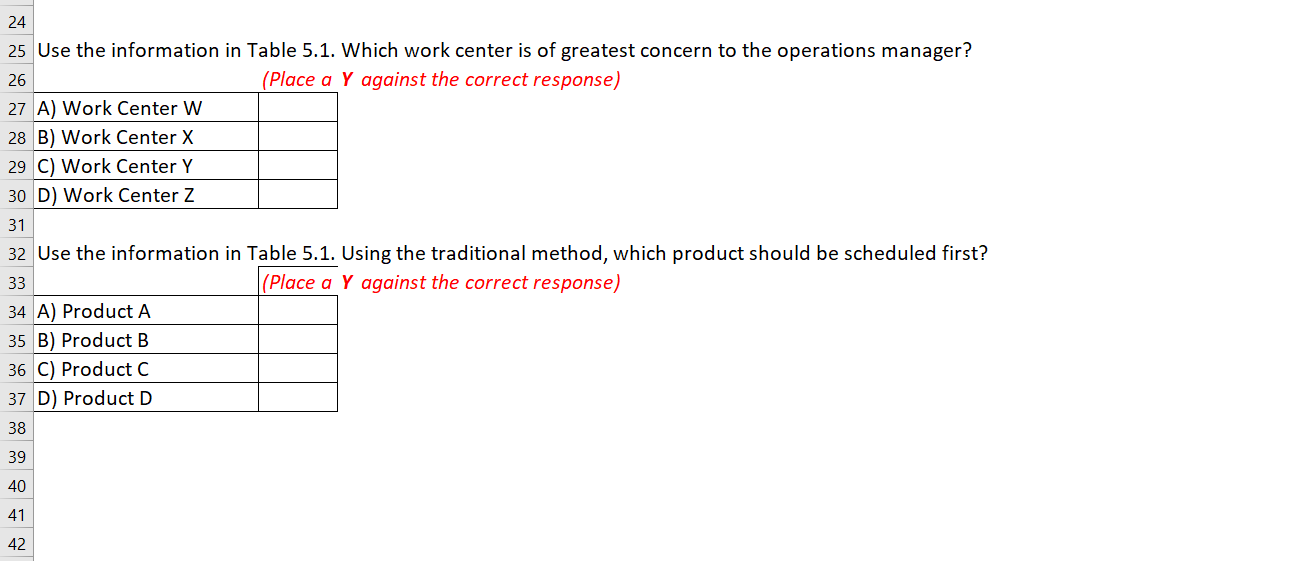 makes four products that have the following characteristics: Product A sells for