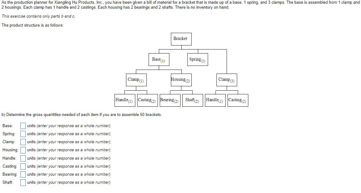 B. In what week do you need to start your castings As