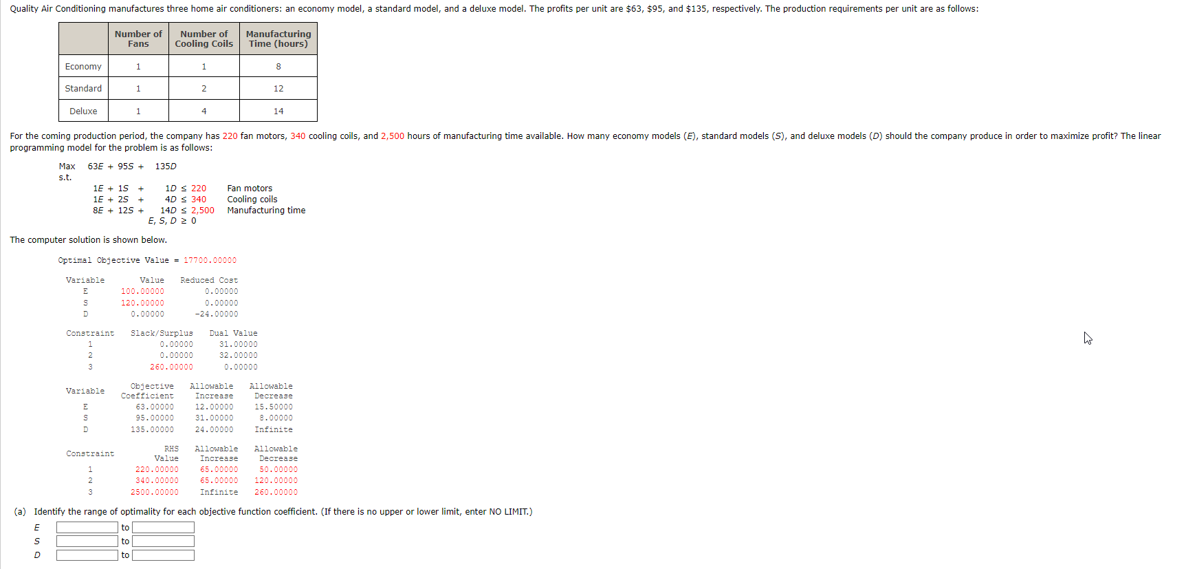 Science and Operations Tech: Homework help pls? The computer solution is shown
