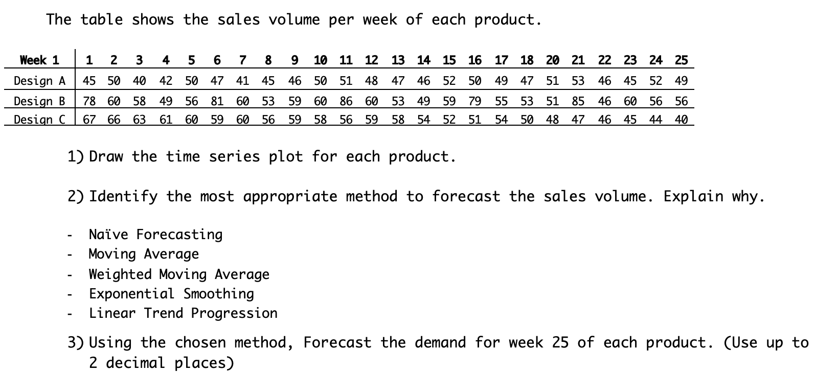  Draw the time series plot for each product. Identify the most