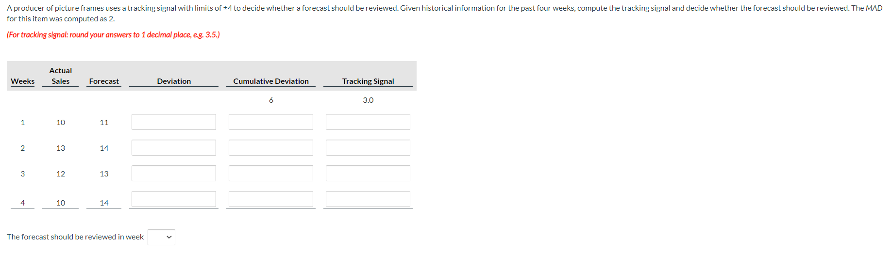  for this item was computed as 2 . (For tracking signal: