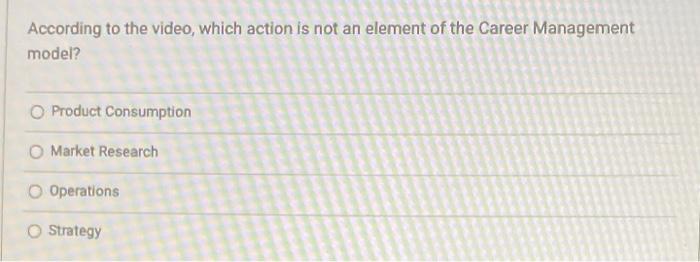  According to the video, which action is not an element of