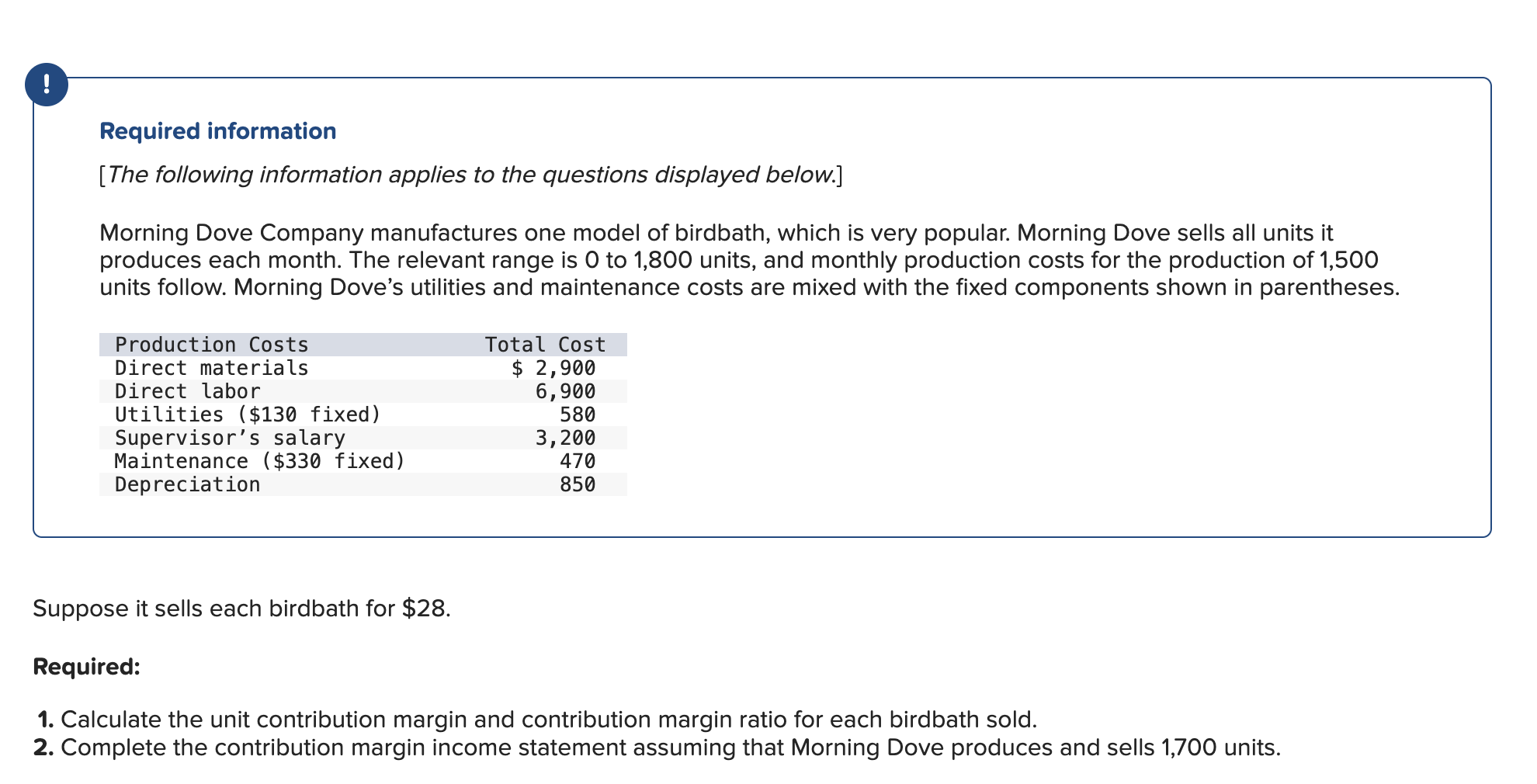  Suppose it sells each birdbath for $28. Required: Calculate the unit