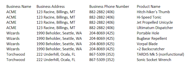 This is being done in Microsoft SQL sever management studio The Emi-Trev
