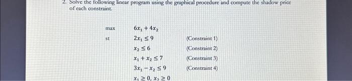  2. Solve the following linear program using the griphical procedure and