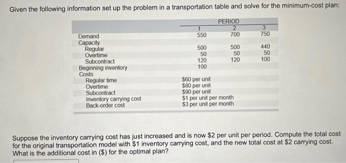  Given the following information set up the problem in a transportation