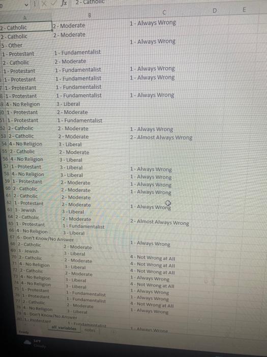 on univariate descriptive analysis. 1. Get into Microsoft Excel and load the
