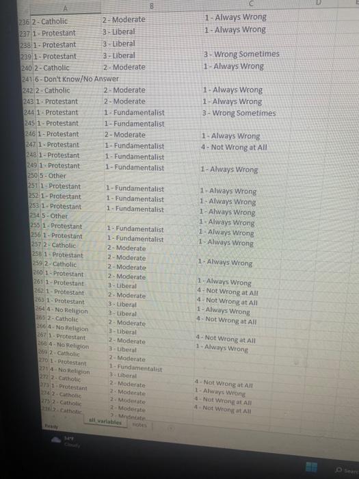 frequency (percent), and valid relative frequency (valid percent). Answer the following questions: