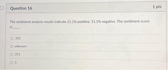  Question 16 The sentiment analysis results indicate 21.1% positive, 11.1% negative.