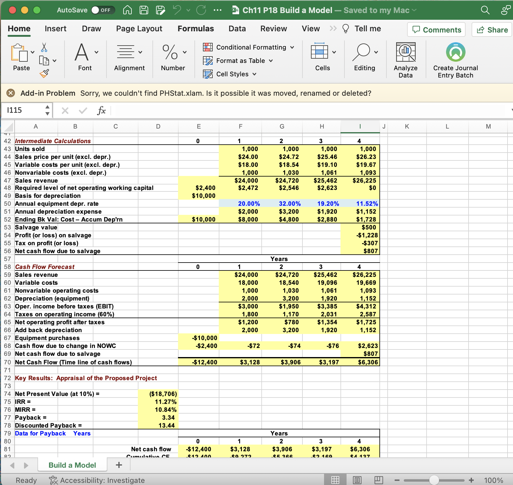 to changes in the sales price, variable costs per unit, and number