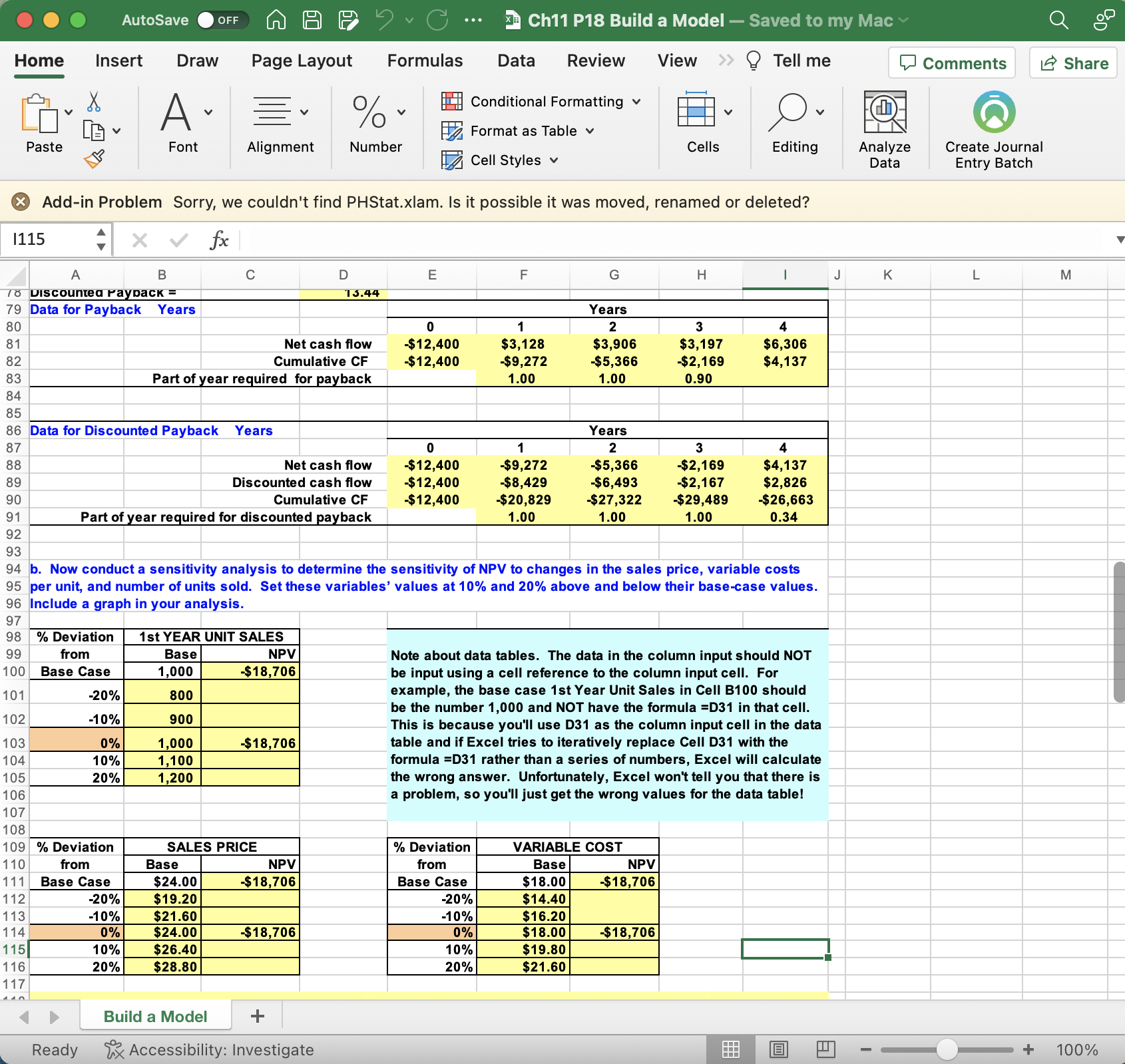 of units sold. Set these variables values at 10% and 20% above