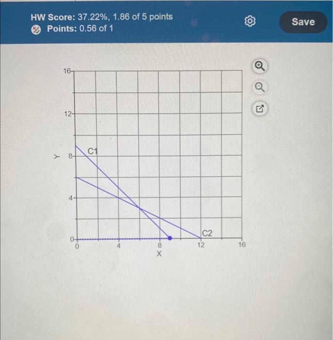 Watson Designers nets the firm a profit of $8. Each bookcase yields