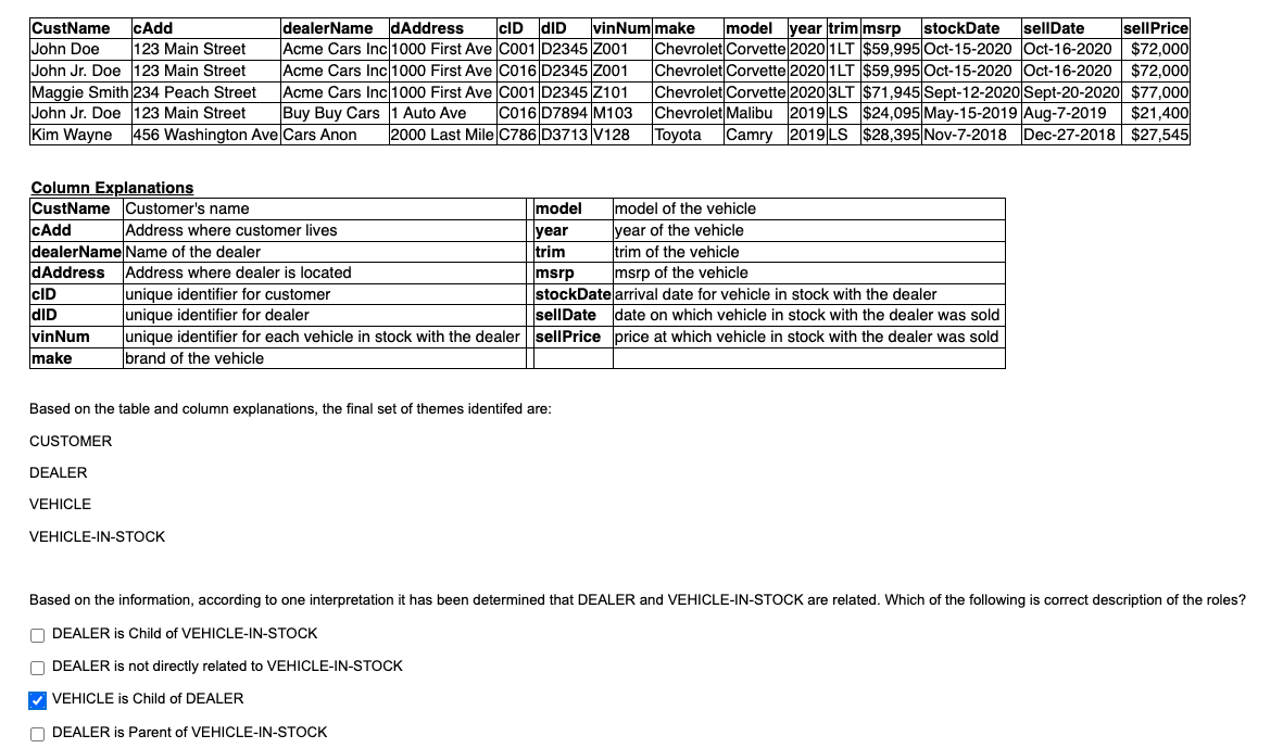 Column Explanations Based on the table and column explanations, the final