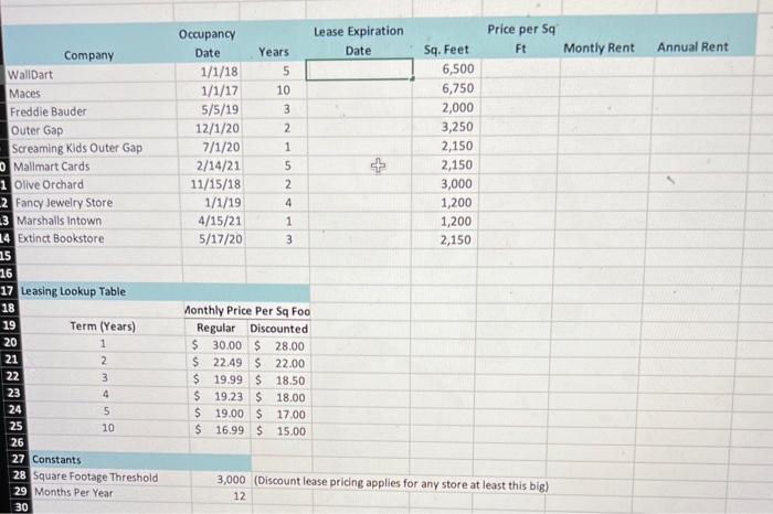 Just need the formula for each column without using numbers. lease expiration