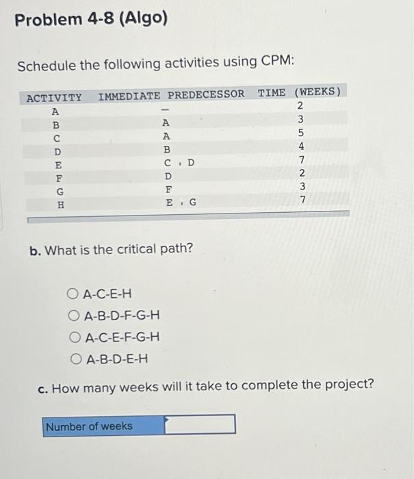  Schedule the following activities using CPM: b. What is the critical
