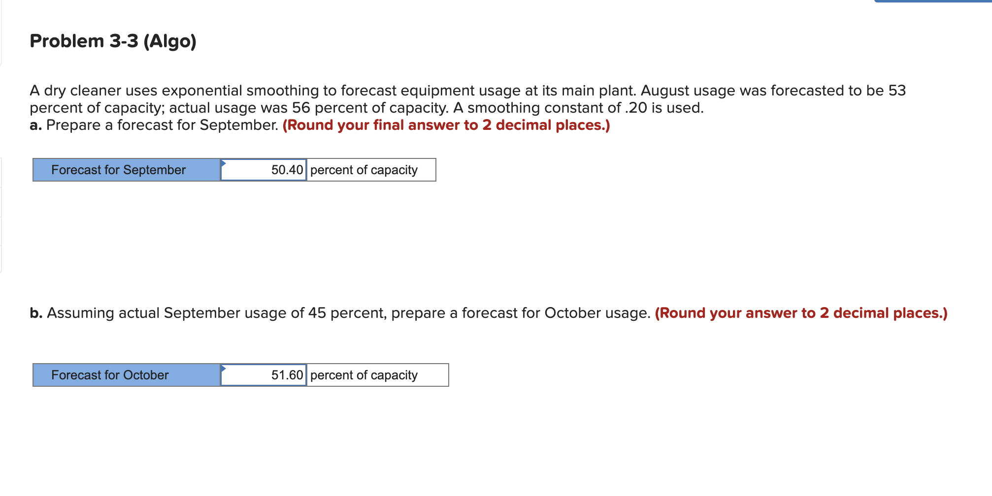  A dry cleaner uses exponential smoothing to forecast equipment usage at