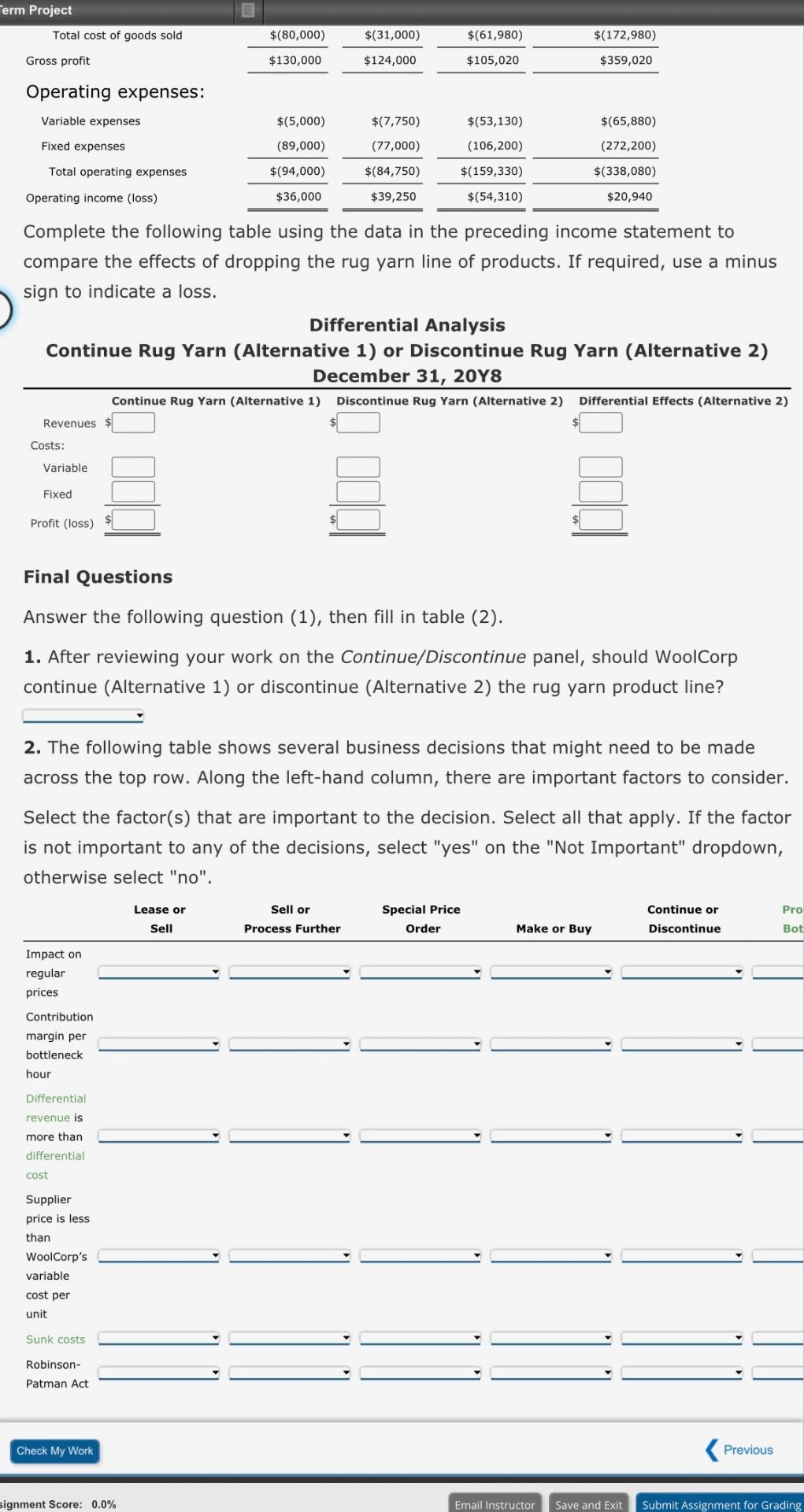 Complete the following table using the data in the preceding income