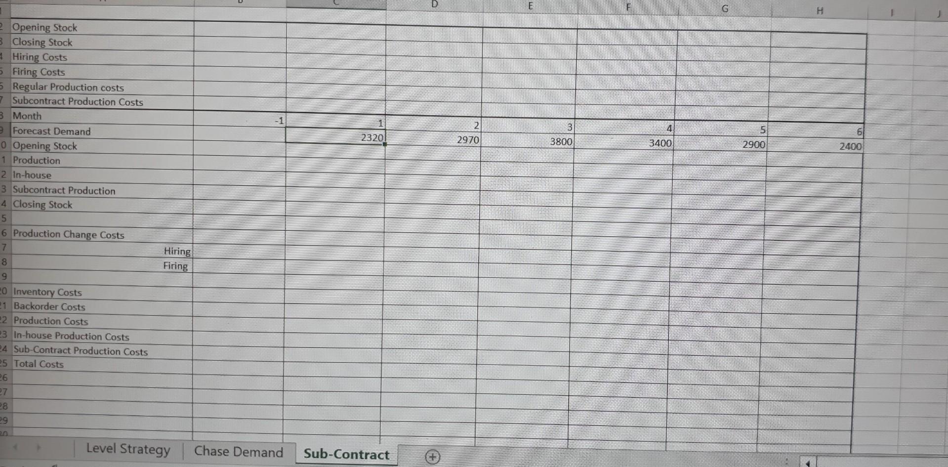 3 strategies. 1. Level strategy 2. Chase demand strategy 3. Sub contract