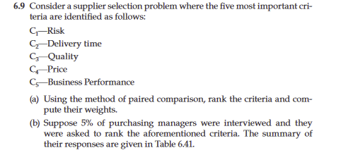 6.9 Consider a supplier selection problem where the five most important