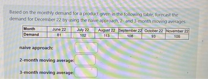  Based on the monthly demand for a product given in the