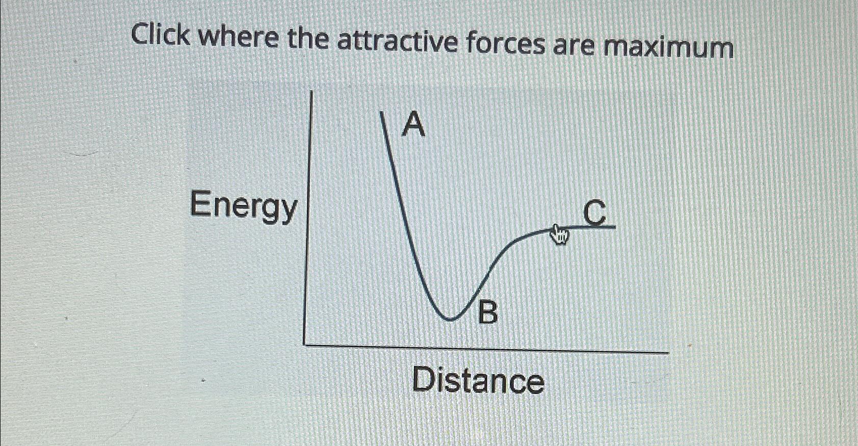  Click where the attractive forces are maximum 