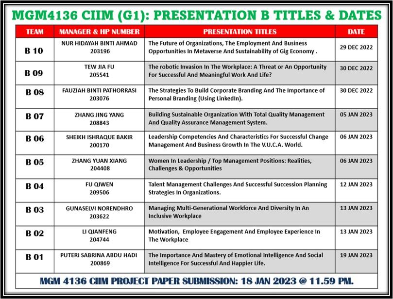 i don't have time o write a reflection, so i am depending