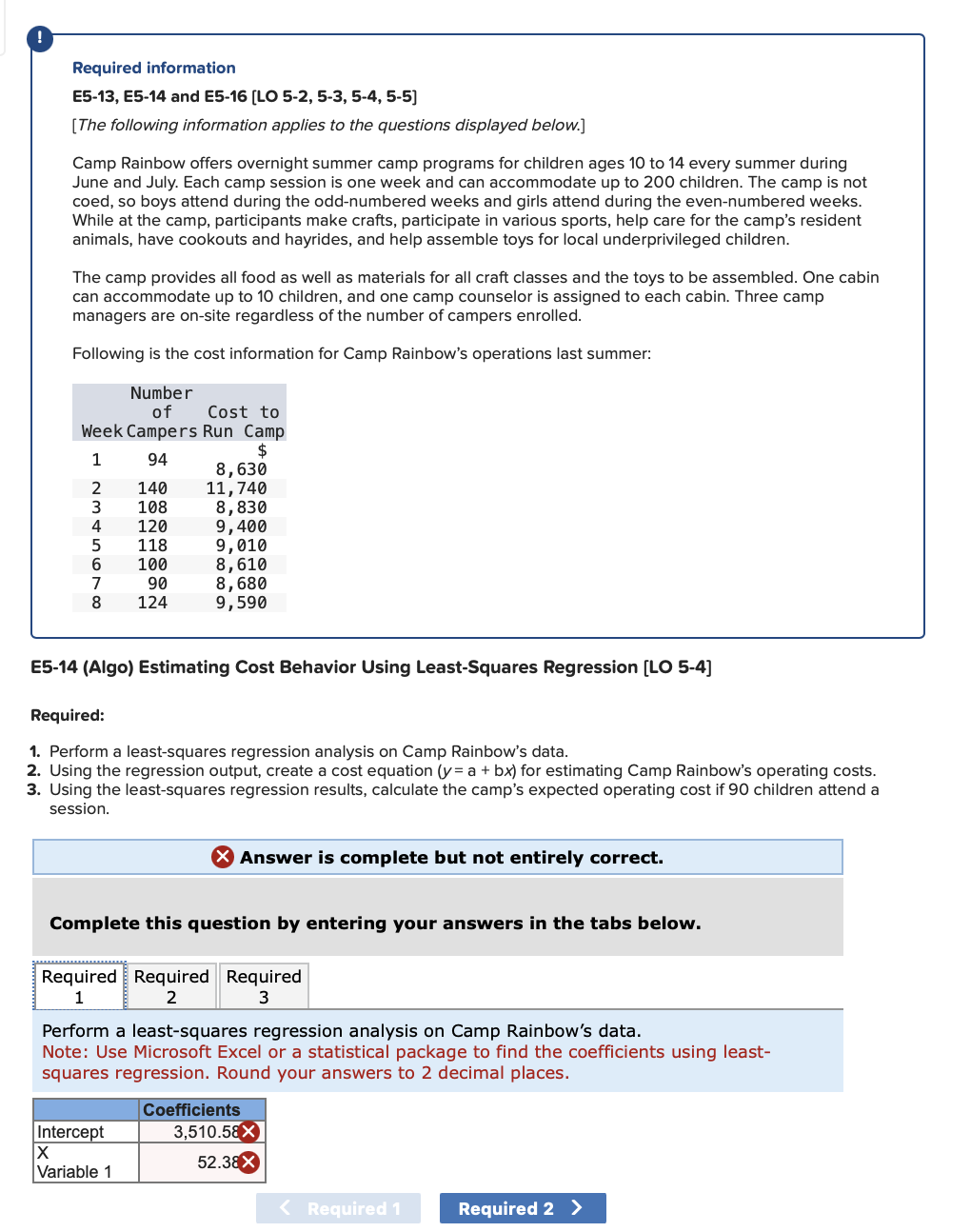  Required information E5-13, E5-14 and E5-16[LO 5-2,5-3,5-4,5-5] [The following information applies