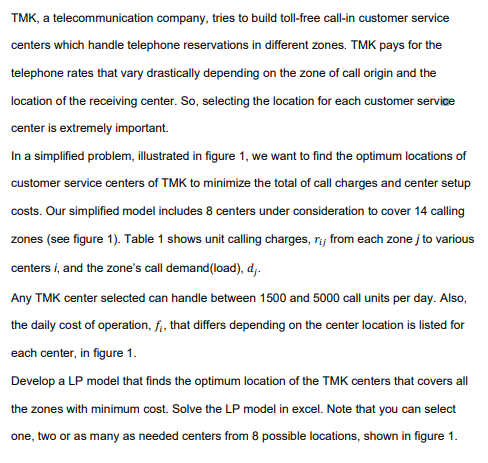 PLEASE SOLVE THIS PROBLEM USING EXCEL AND SOLVER TMK, a telecommunication company,