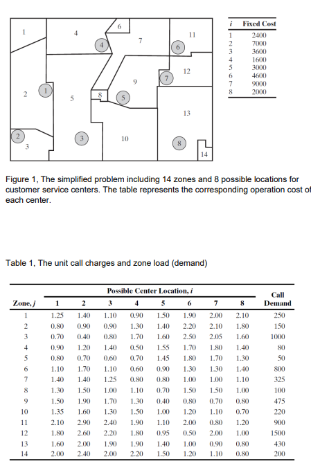 tries to build toll-free call-in customer service centers which handle telephone reservations