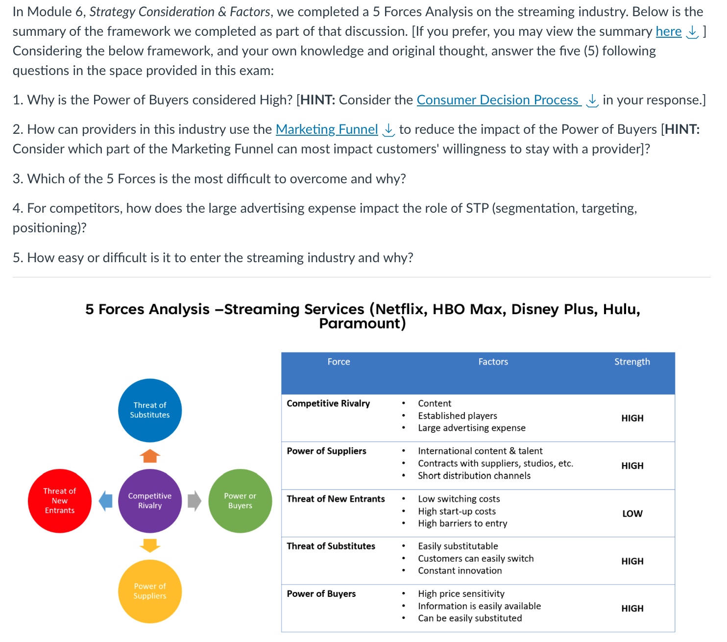 In Module 6, Strategy Consideration \& Factors, we completed a 5