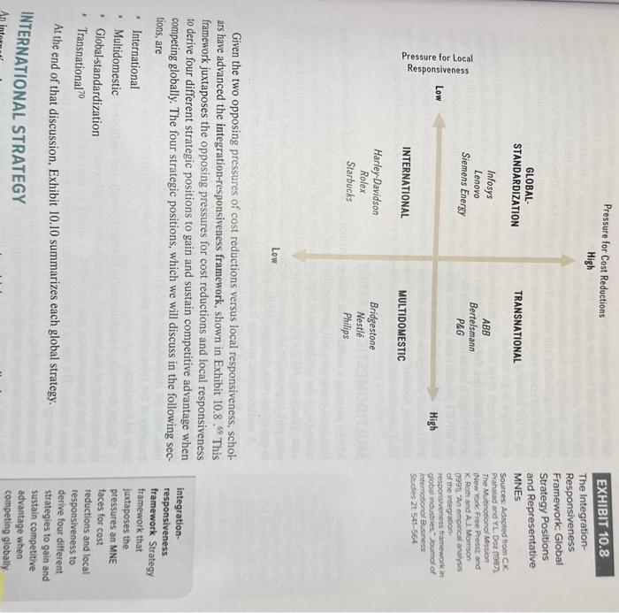 Where does Amazon currently reside on the integration-responsiveness framework? EXHIBIT 10.8 The