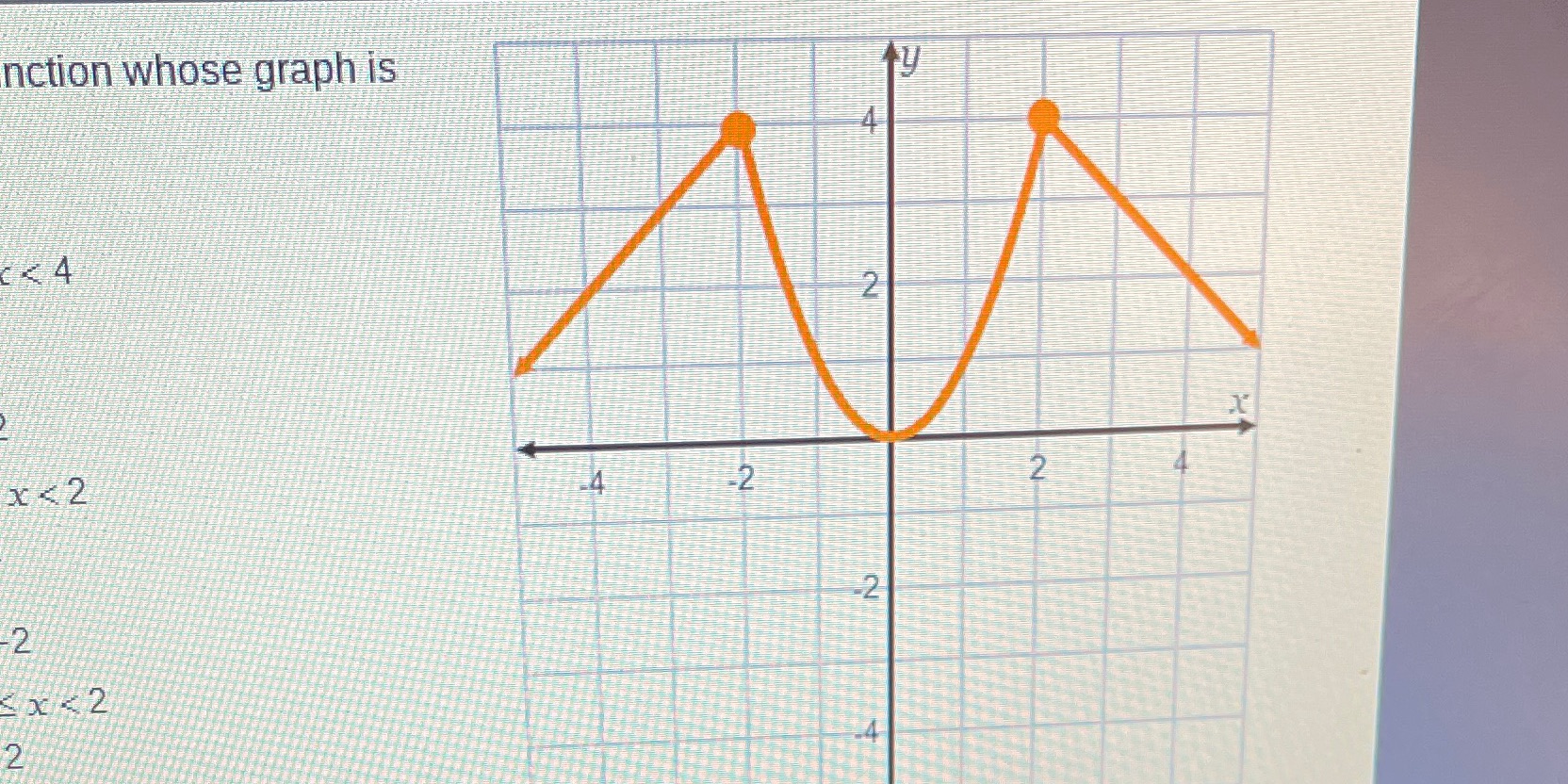 Which rule describes the function \f