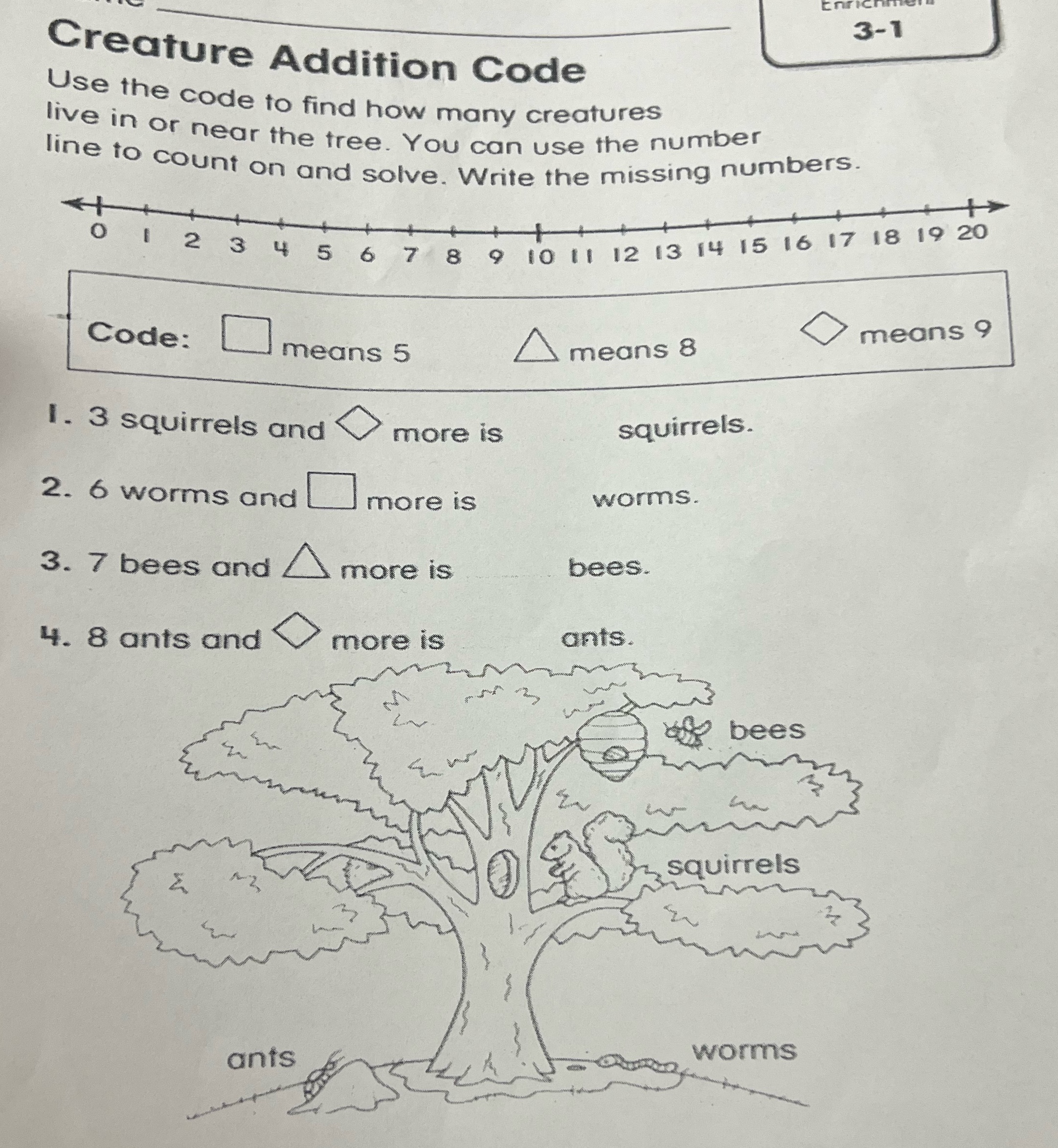  3-1 Creature Addition Code Use the code to find how many