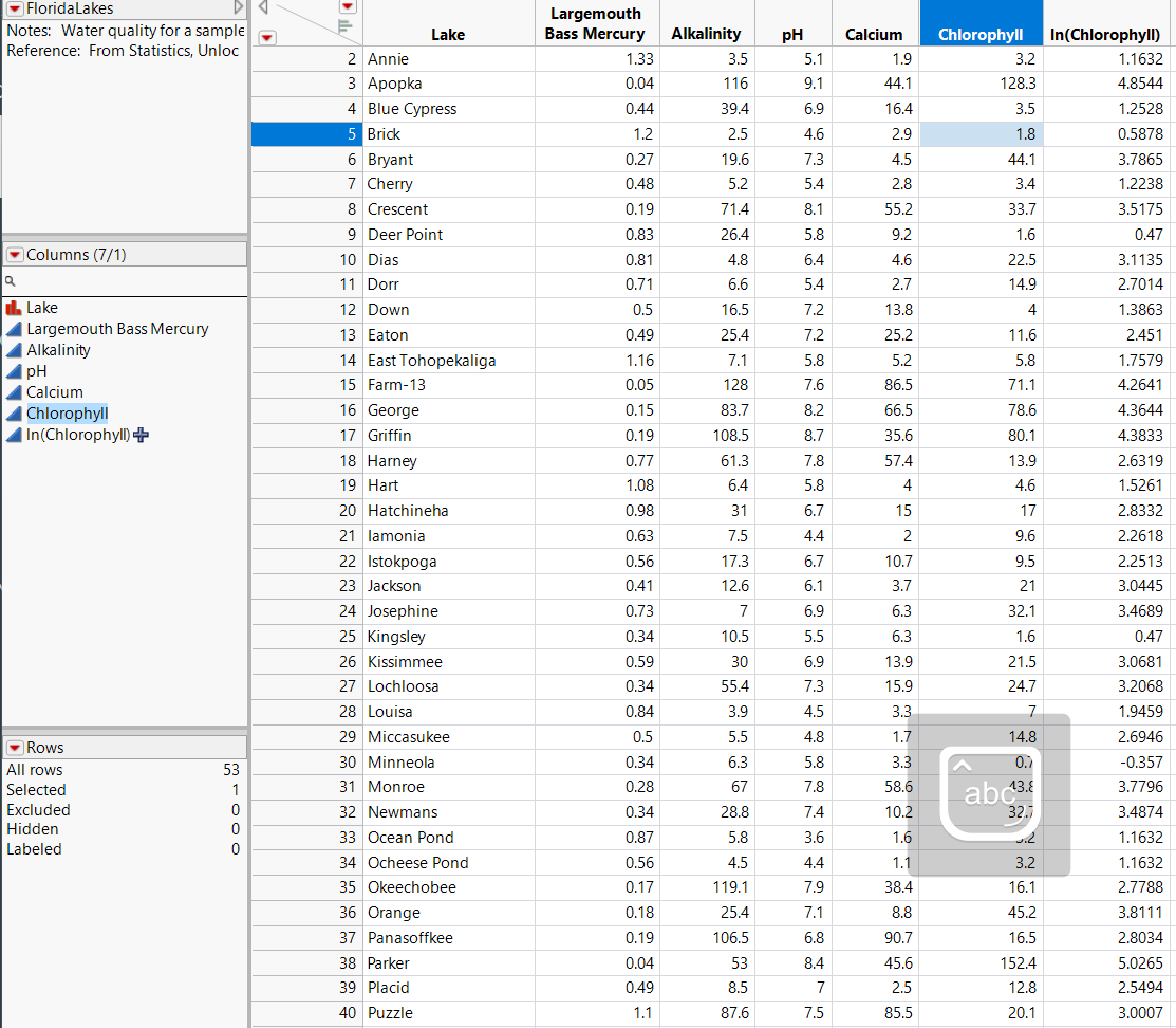 11 0.288 OCD 12 0.305 OCD 13 0.519 Control Columns (2/1) 14