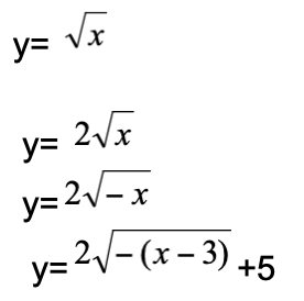 image text in transcribed