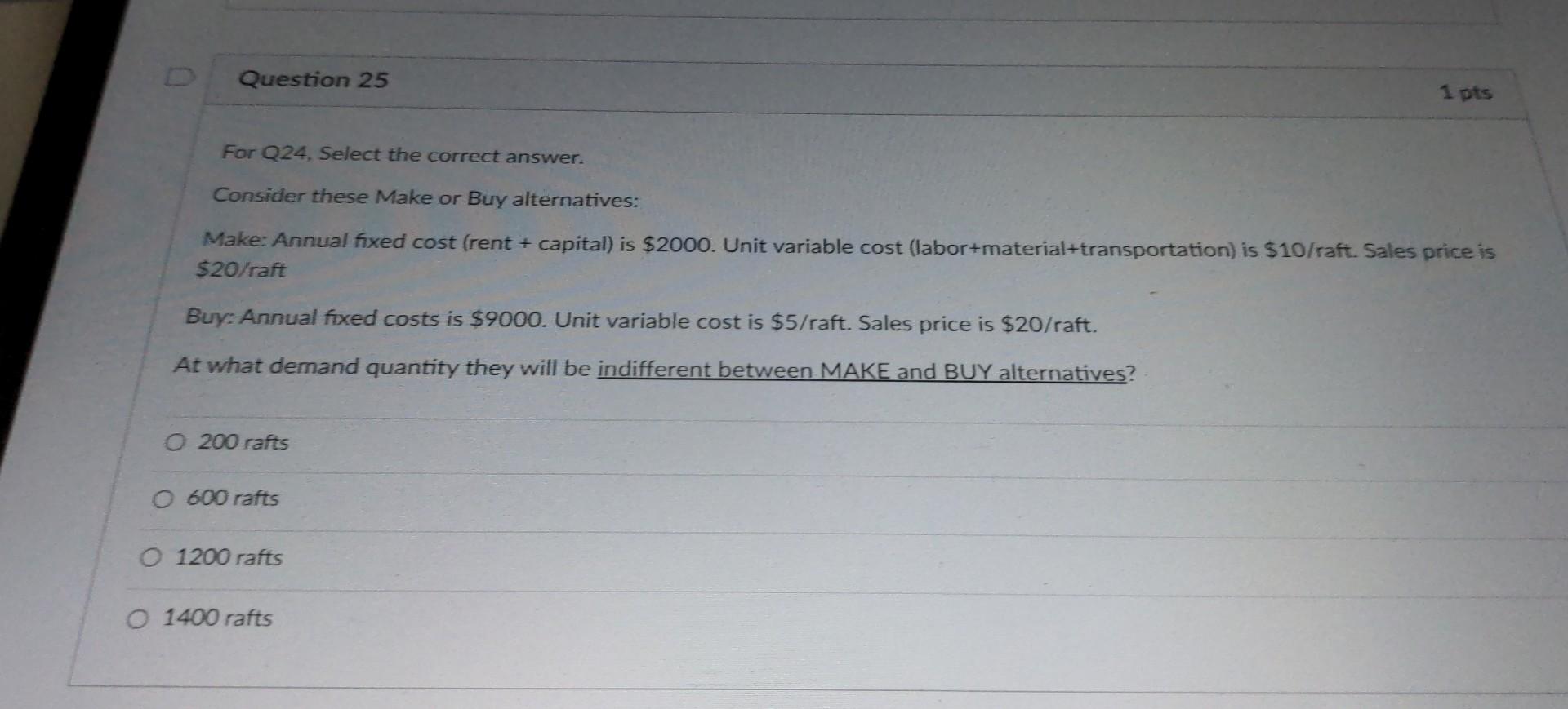 cost (rent + capital) is $2000. Unit variable cost (labor+material+transportation) is $10/