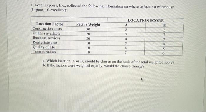 Please show all work and answer clearly 1. Accel Express, Inc., collected