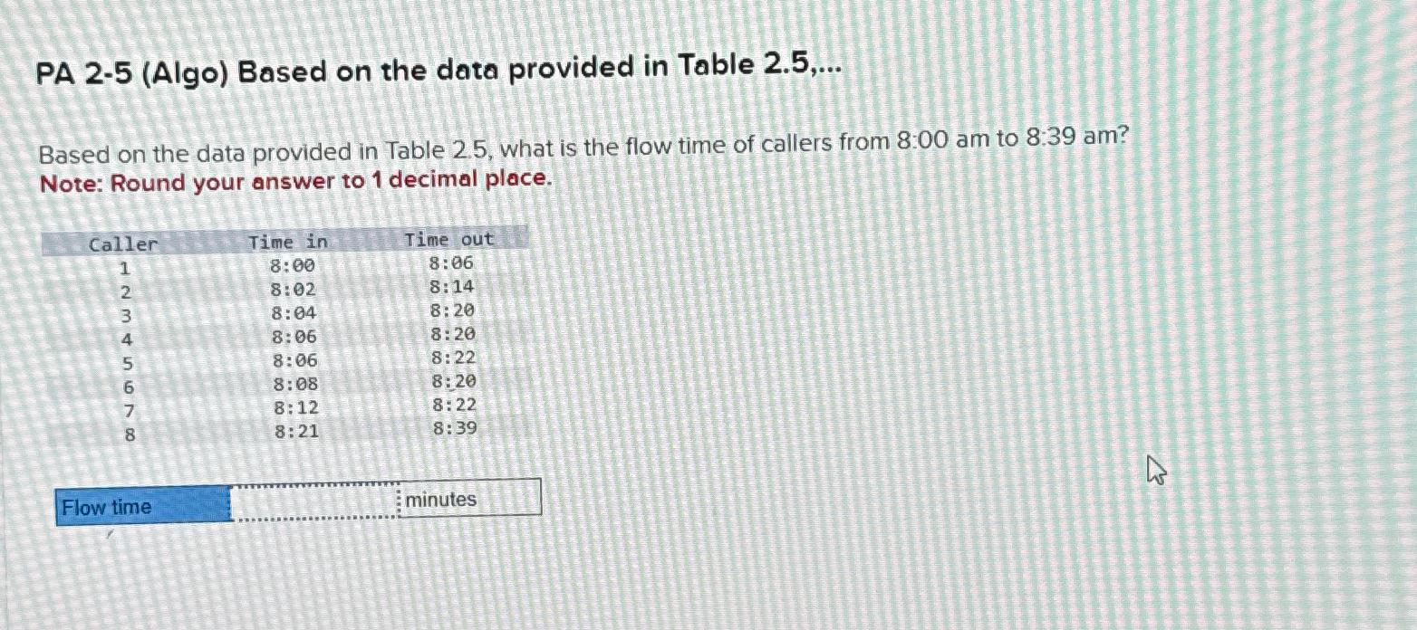  PA 2-5(Algo) Based on the data provided in Table 2.5,... Based