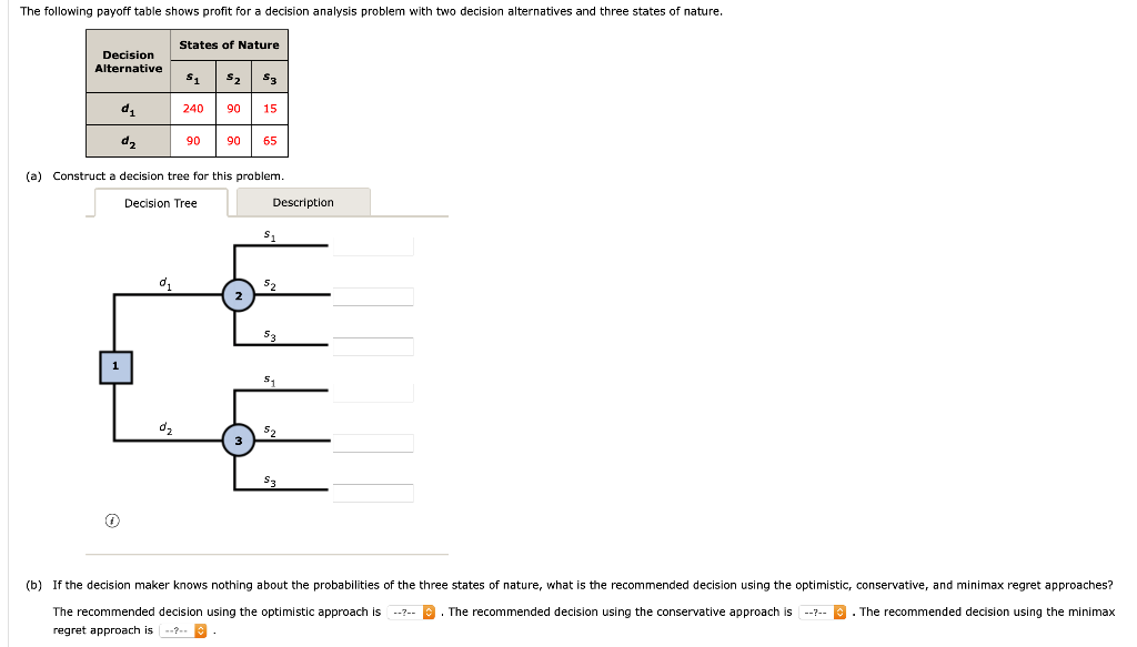  (a) Construct a decision tree for this problem. The recommended decision