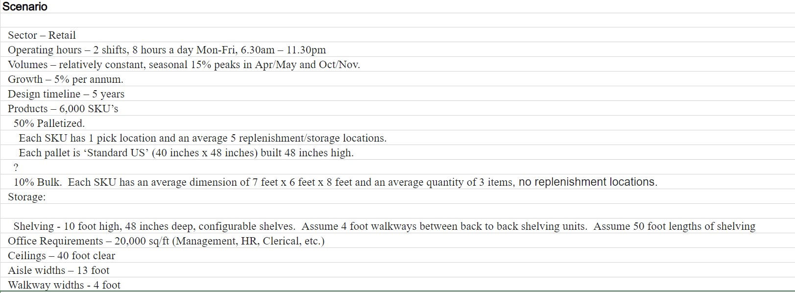 Please give the step by step solution specially in convertion. Thank you.